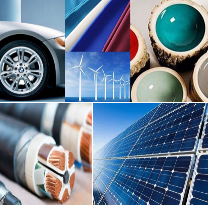 Product Mix Product Mix